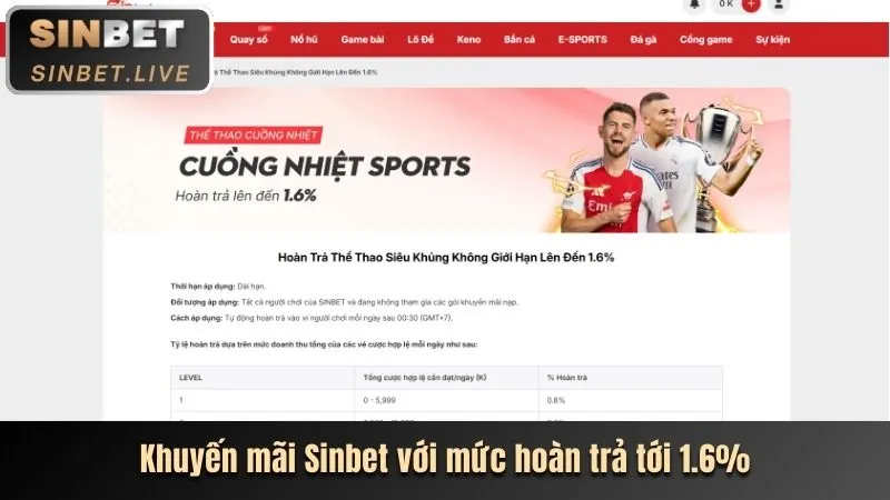 Cá cược thể thao sôi động tại Win2026